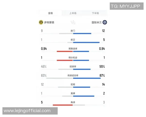 中超精彩对决多特蒙德绝杀国米引发全场狂欢赛后分析